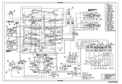 Schema